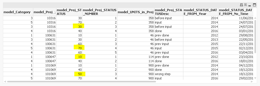 prev last status _ 2016.PNG